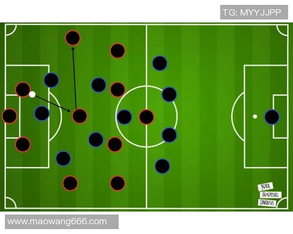 广州足球队在锦标赛中的速度优势分析与战术探讨