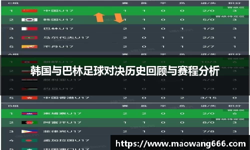333体育官网